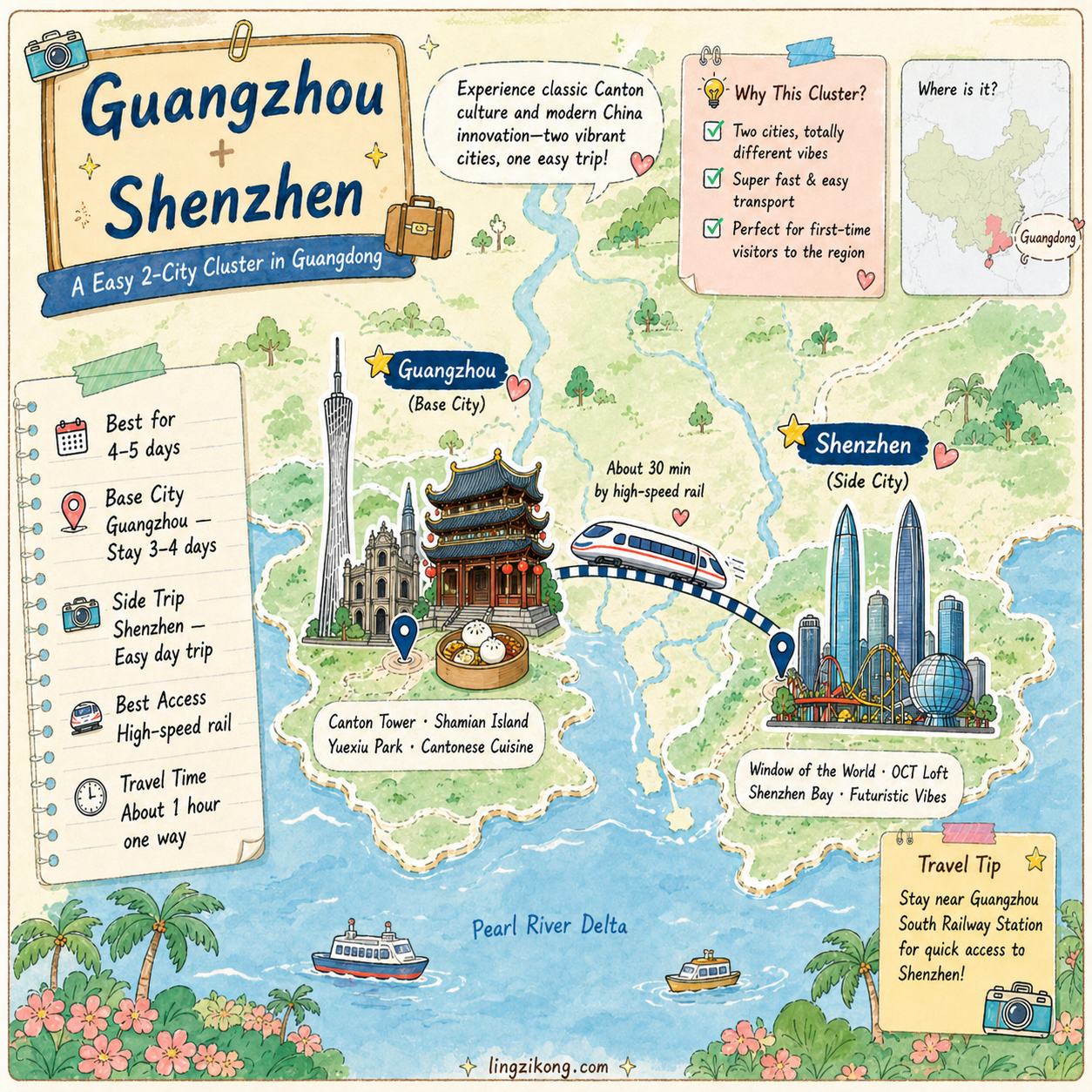 Guangzhou and Shenzhen Itinerary: Old Cantonese Culture Meets Modern China