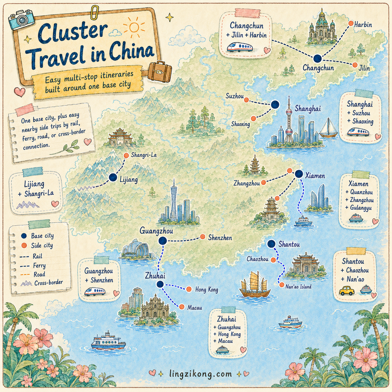Cluster Travel in China: How I Plan Trips Around One Base City