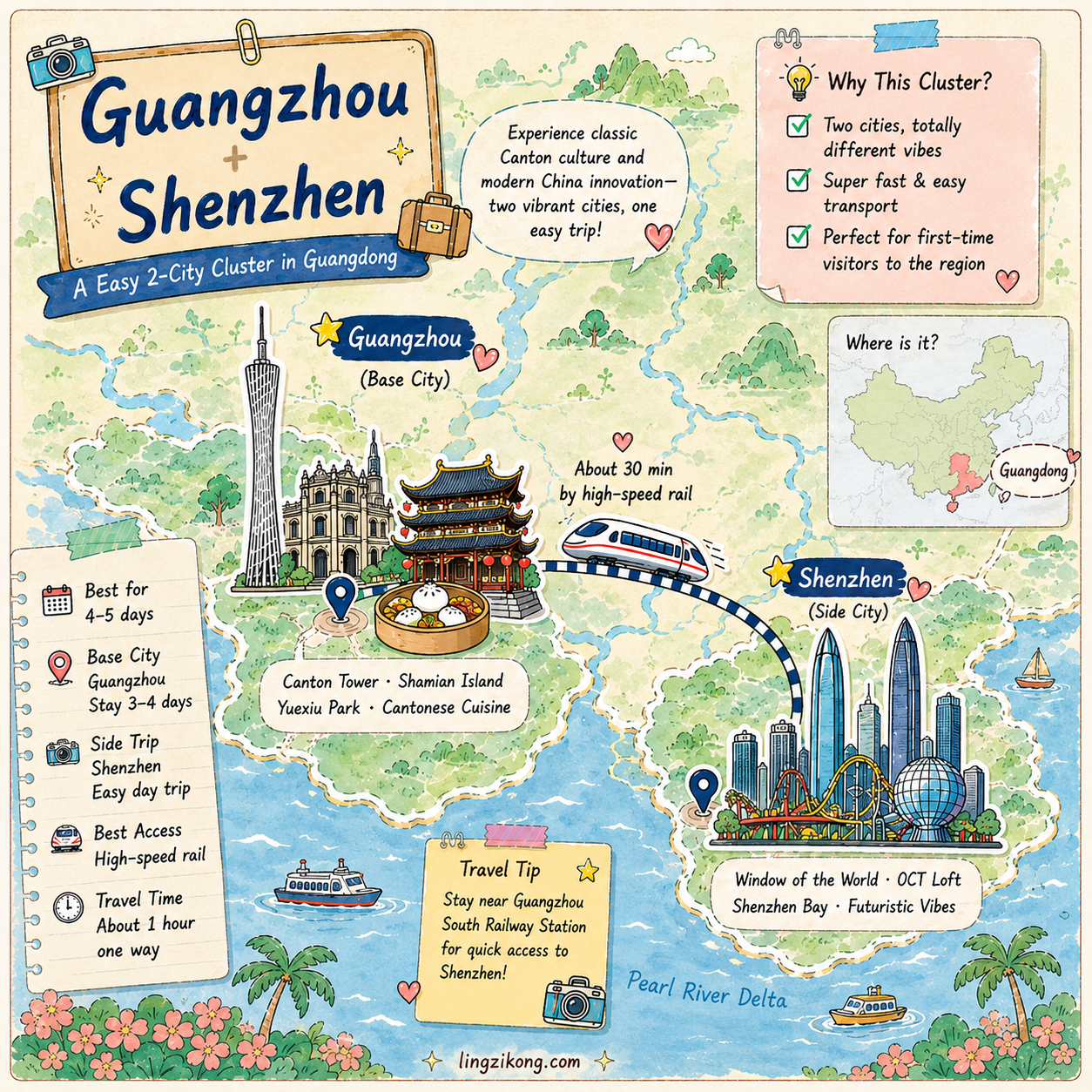 Guangzhou and Shenzhen Itinerary: Old Cantonese Culture Meets Modern China